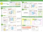 内容チェック！1: Presentation Workbook 2  本DVD付