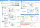 内容チェック！1: Presentation Workbook 3  本DVD付