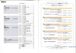 画像2: ステップアップ式！パーフェクトフォニックス ワークブック２