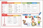 画像: Sparkles 1A Student Book with Workbook and MP3 Audio