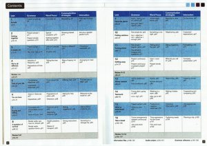 画像3: Lifestyle Elementary Coursebook with CD-ROM and MP3 Audio CD